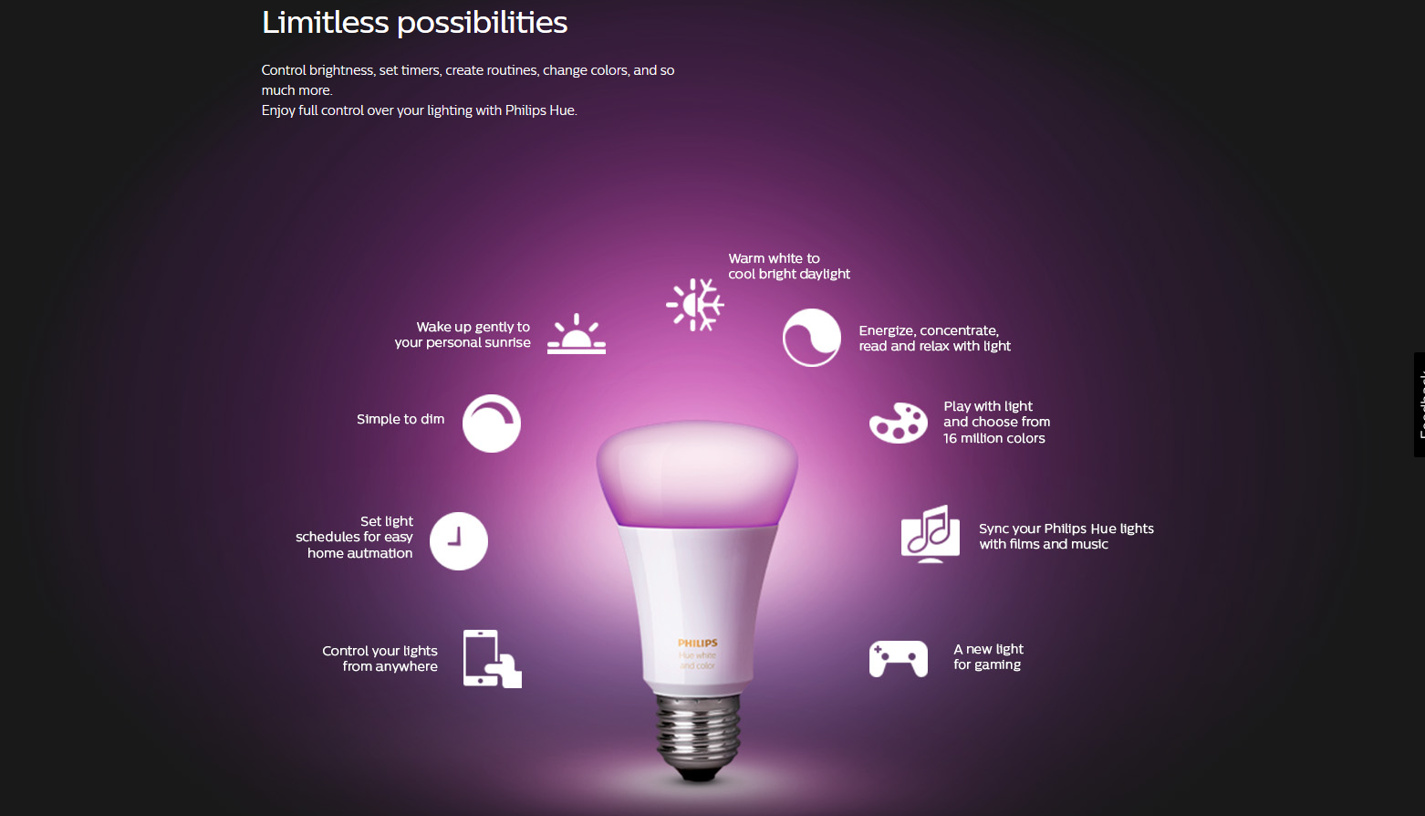 hue, phillips, phillips hue, smart lighing, led bulbs