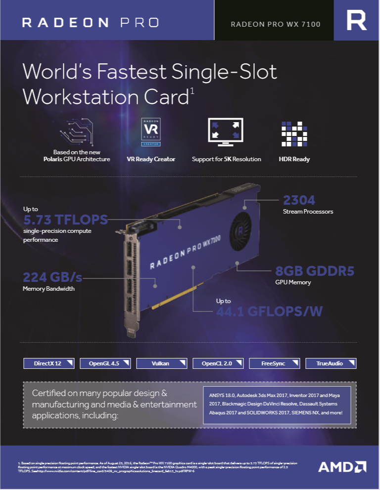 AMD Radeon Pro WX 7100 Overview And Professional Applications Newegg AMD Radeon Pro WX 7100 Overview And Professional Applications Newegg