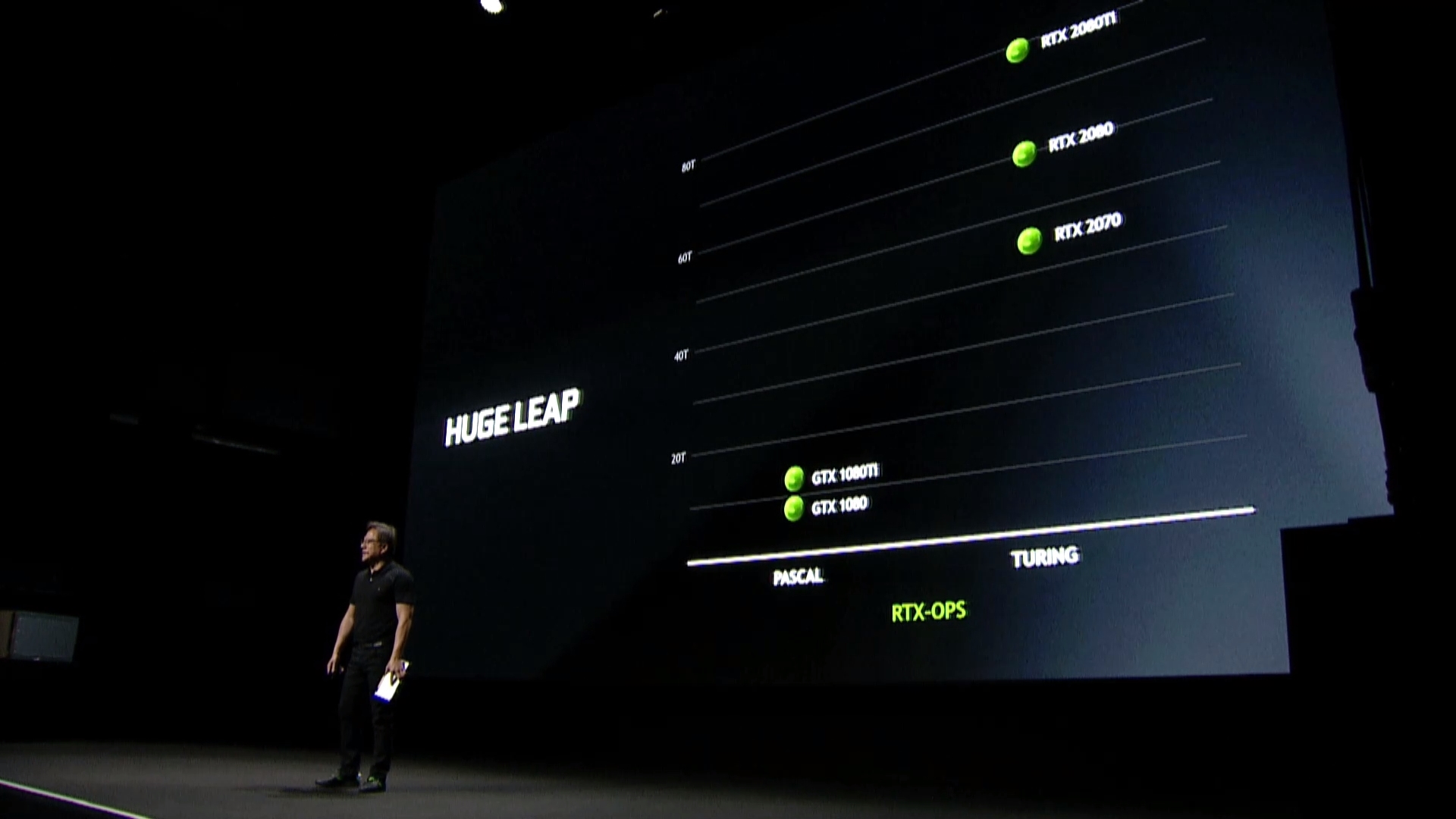 nvidia 2080 reveal gamescom (5)