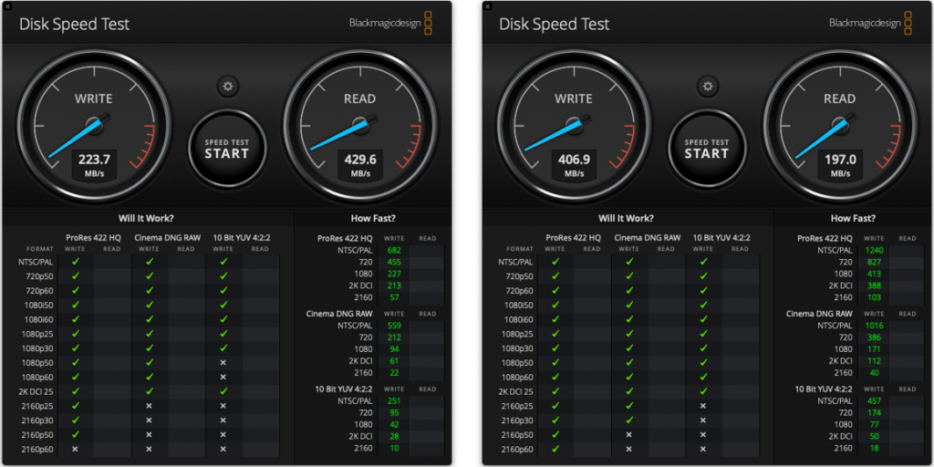 On both the PC and Mac testing environments, we noticed the 240GB Titanium One portable SSD outperforming internal SSD and HDD storage setups.