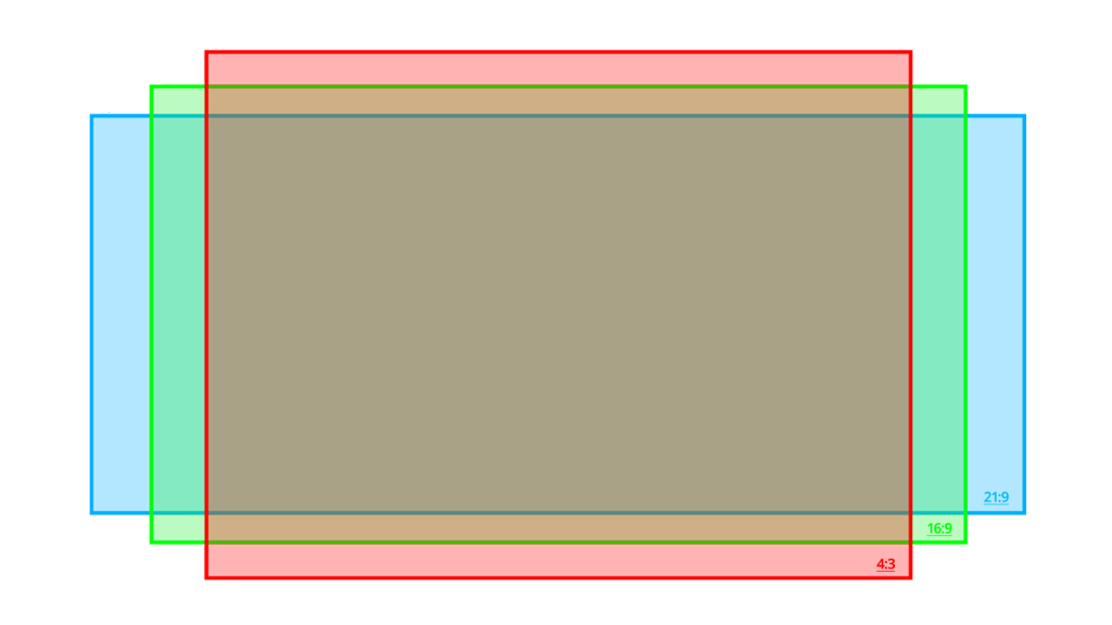 How to choose the best computer monitor Newegg Insider