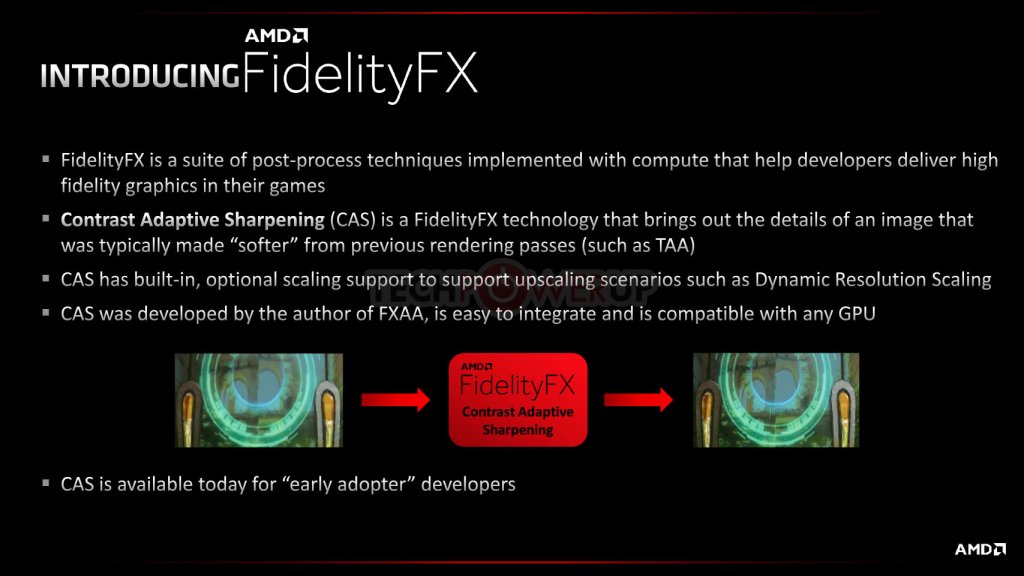 FidelityFXFeatures