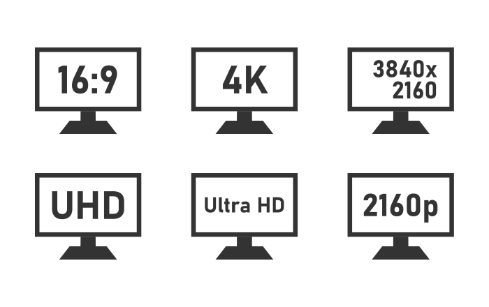 Resolution Info Graphic