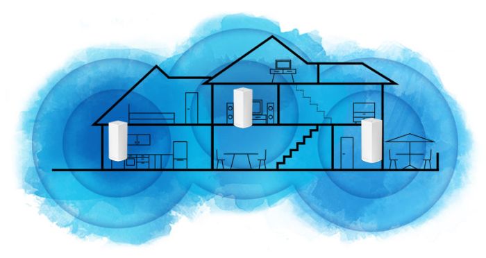 patio mañana Etna Whole Home Wifi Mesh Systems Guide - Newegg Insider