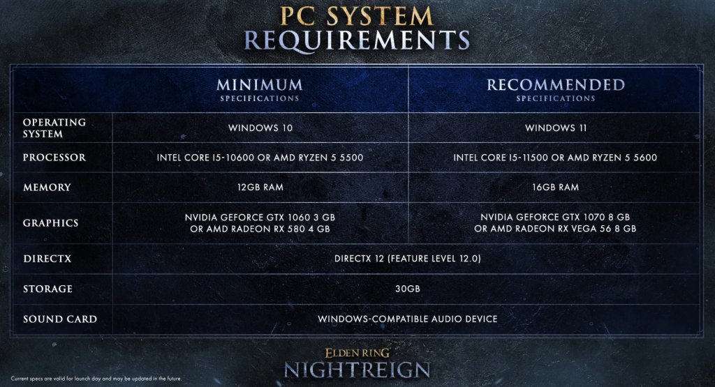 Steam Games