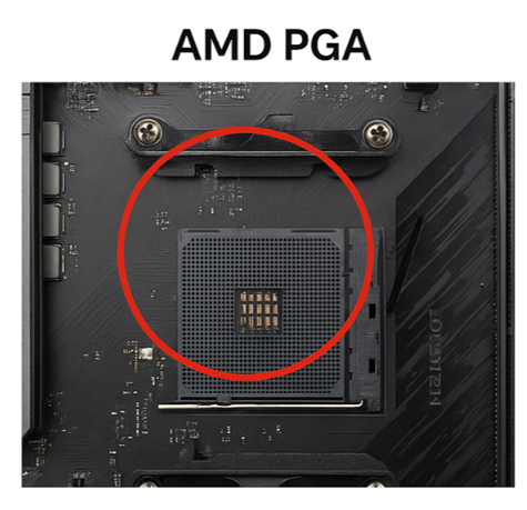 AMD PGA