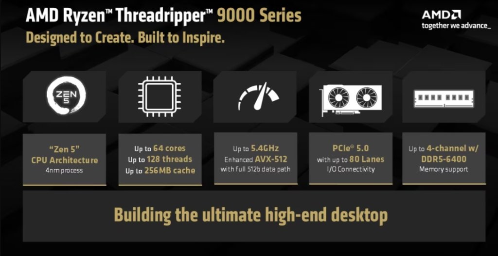 Ryzen Threadripper 9980X Specifications