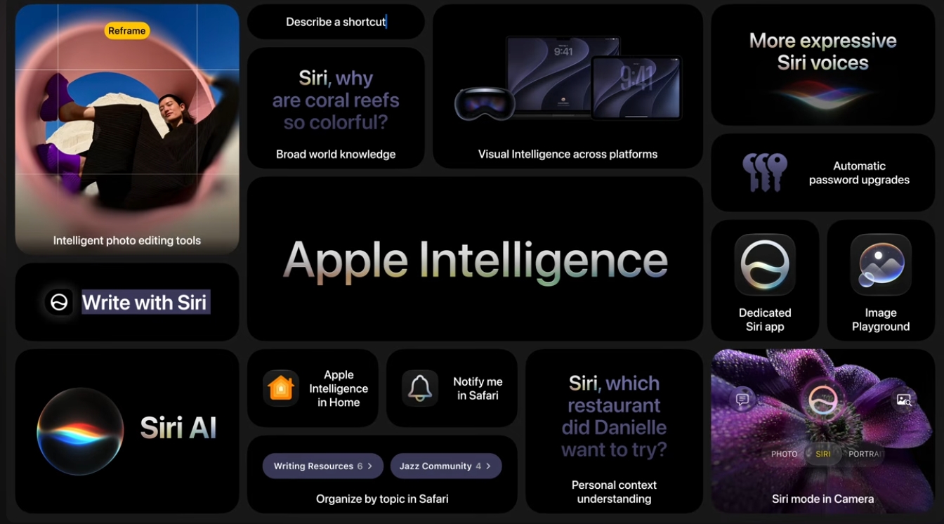apple AI