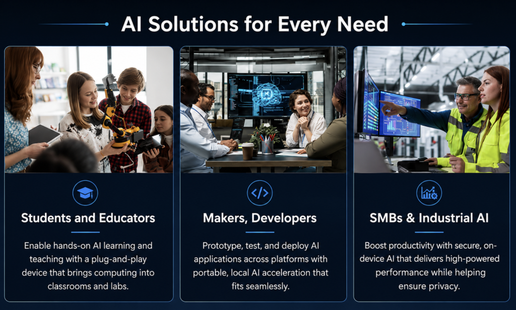 ASUS UGen300 USB AI Accelerator