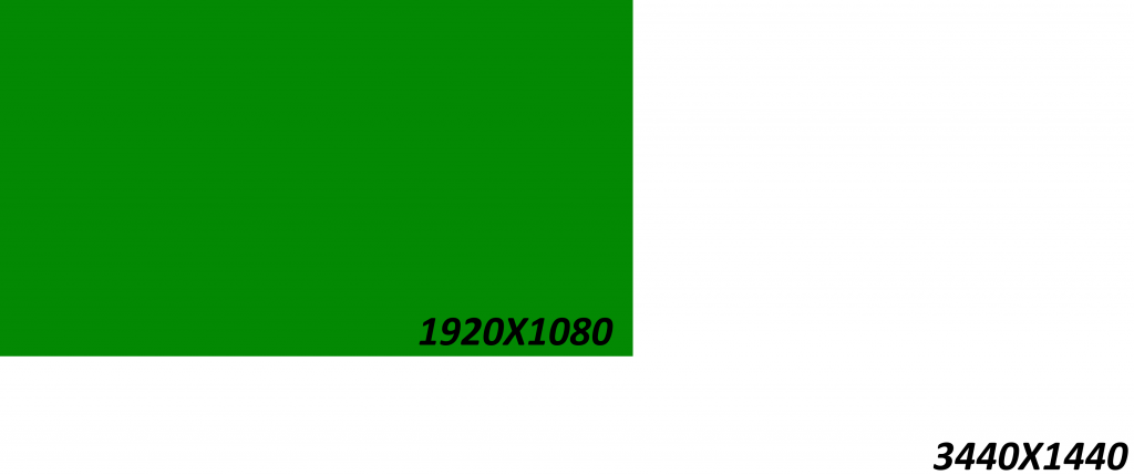 Curved Monitor Sizes