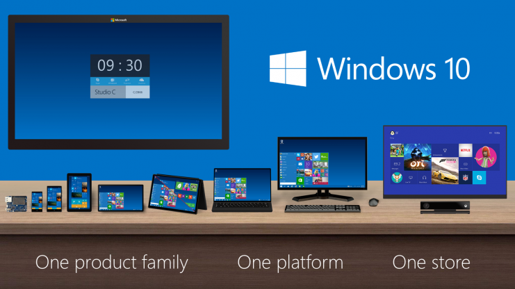 Windows 10 Product Family