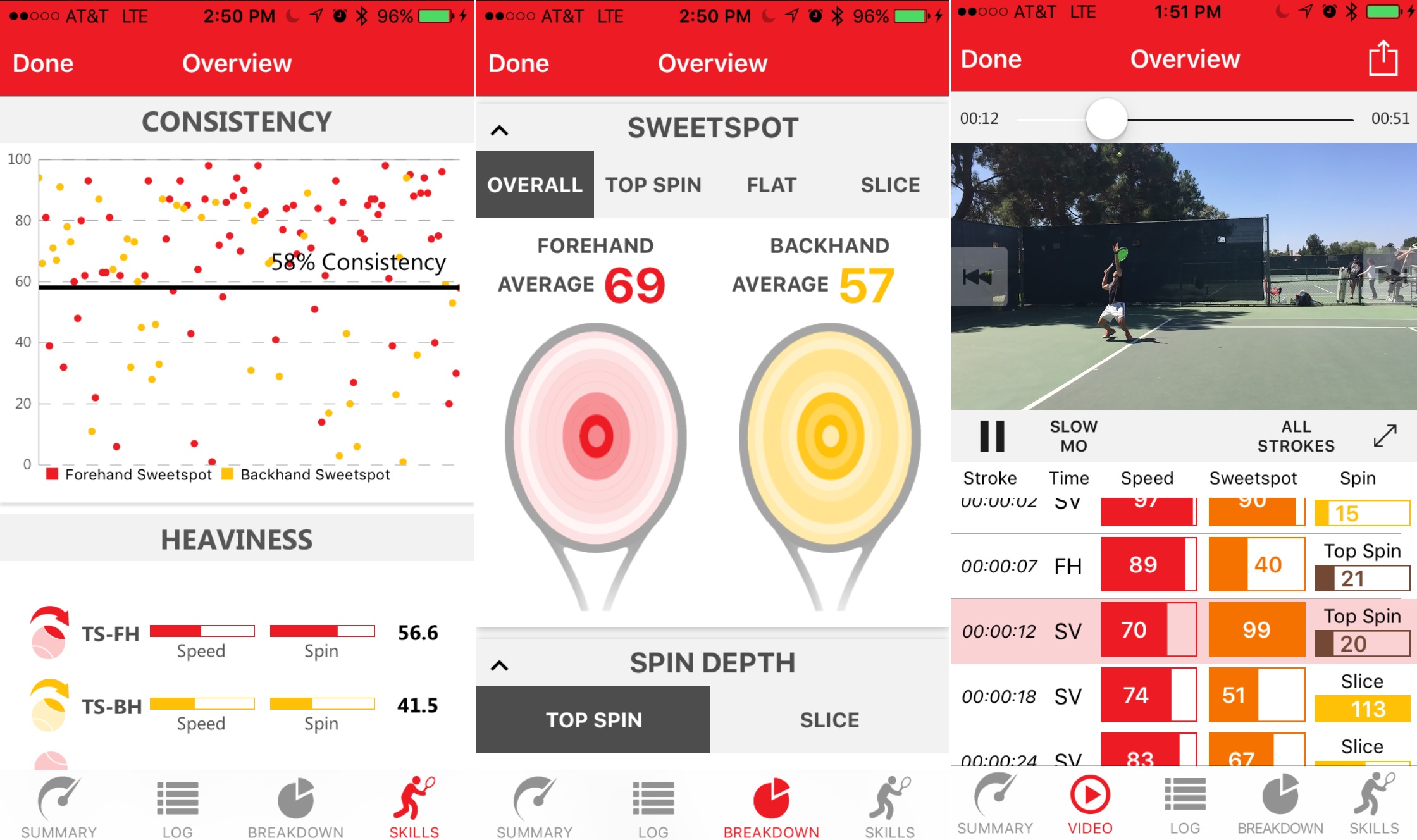 qlipp-tennis-sensor-screens