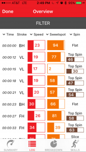 qlipp_tennis_sensor_play_log