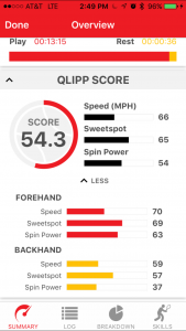 qlipp_tennis_sensor_play_summary_1