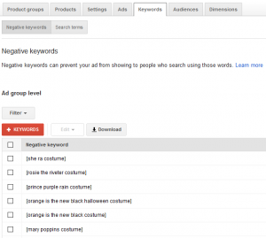 Google-Product-Listing-Ads-Negative-Keywords