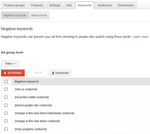 Google-Product-Listing-Ads-Negative-Keywords-PLA