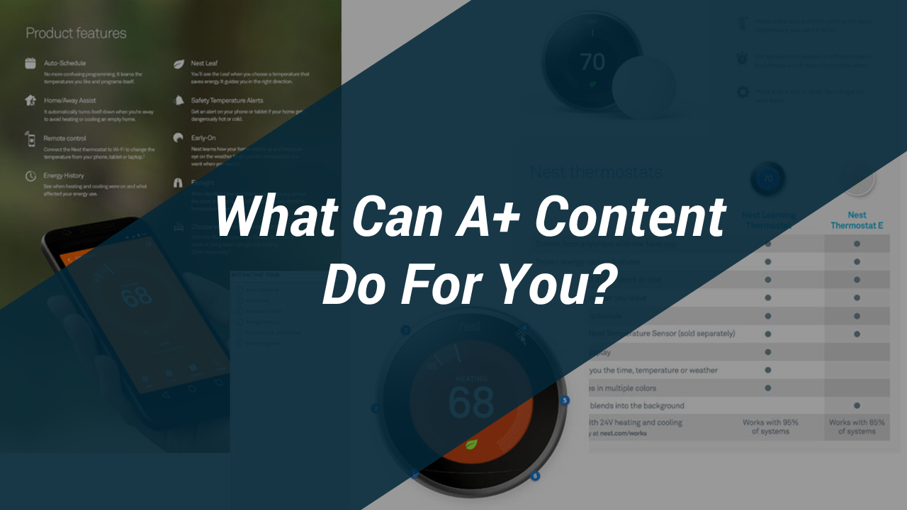 How A+ Content Wins Sales, Lowers Returns, and Maximizes SEO